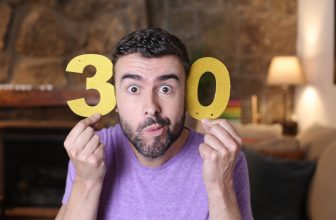 Best Gifts for 30 Year Old Man by Gifter World
